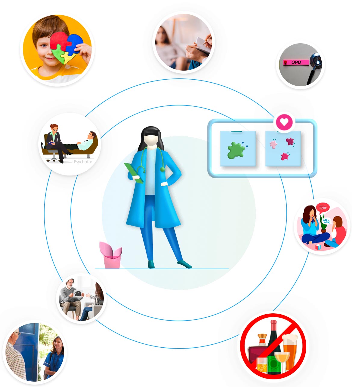 Mental Health Services